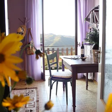 La Casa Dei Ricordi 公寓