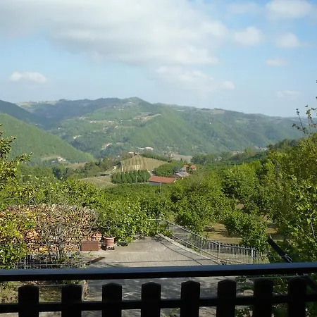 La Casa Dei Ricordi 公寓